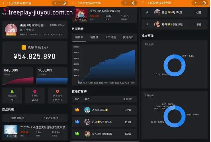 九游官网实时比分，到底比普通直播快多少？